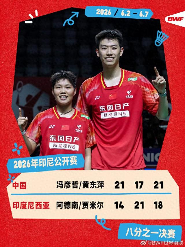 MK体育-印尼羽毛球公开赛次轮：冯彦哲/黄东萍晋级下一轮|贾米尔|阿德南|阿德南·毛拉纳|凤凰组合|世界羽联_新浪新闻
