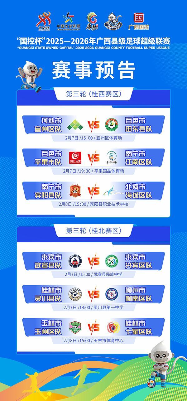 MK体育登录入口-广西县超烽烟再起 桂西桂北赛区第三轮燃情来袭
